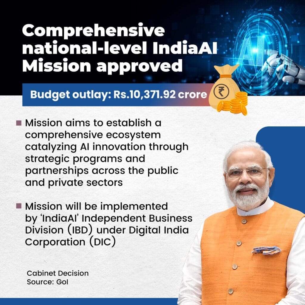 IndiaAI Mission review