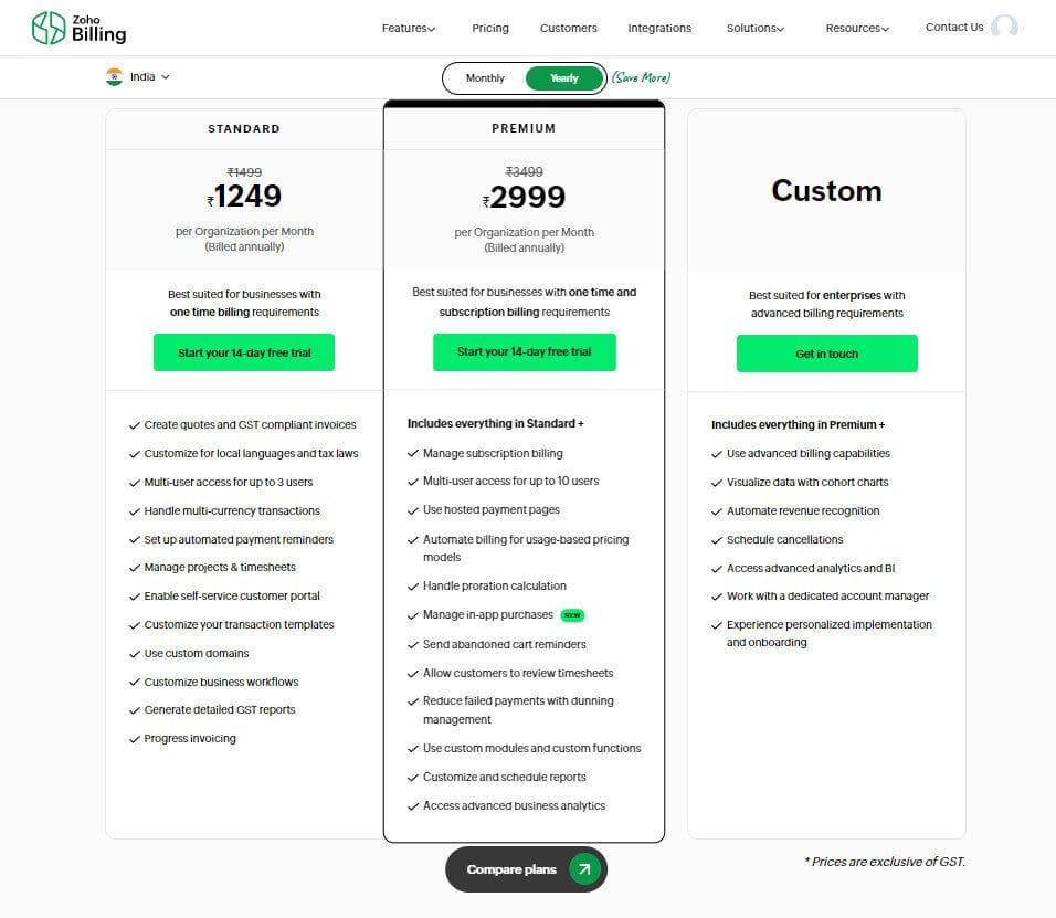 FREE ZOHO CRM, ZOHO CRM: The Complete Business Tools Guide for Indian MSMEs & Startups, zoho one, zoho vs salesforce, Narendra Modi on Zoho crm, Indian Govt ZOHO CRM, whatsapp vs attarai, zoho cliq vs whatsapp business, zoho vs microsoft, Zoho free email, 45 zoho apps,  zoho free and paid options, 